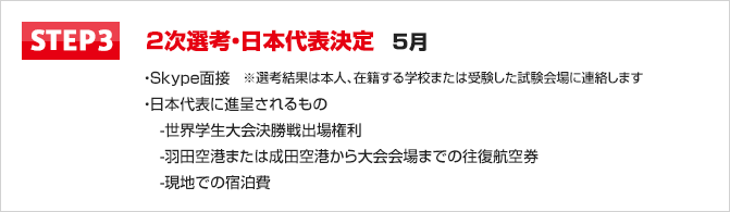 STEP3　2次選考・日本代表決定　5月